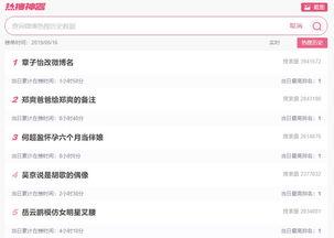 全网吃瓜数据,热点事件背后的真相与舆情动向