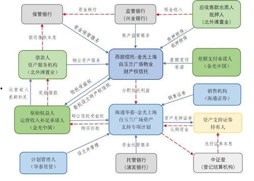 吃瓜事件酒店案例分析,揭秘酒店危机公关处理之道