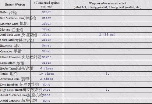 吃瓜问卷,揭秘当代年轻人的娱乐心态与社交趋势